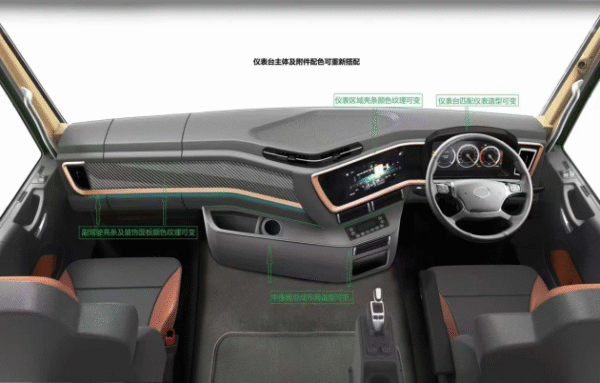 图片3 LHD/RHD Dongfeng Zhizi 6X4 Tractor Head (EV)